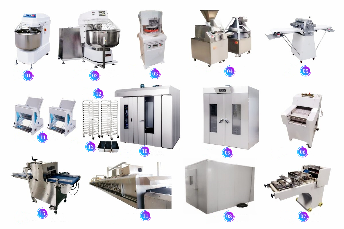 TOAST BREAD PRODUCTION LINE