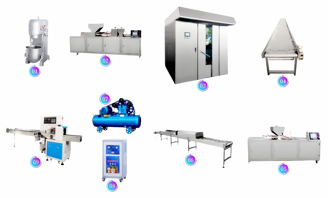 SEMI-AUTOMATIC CAKE PRODUCTION LINE