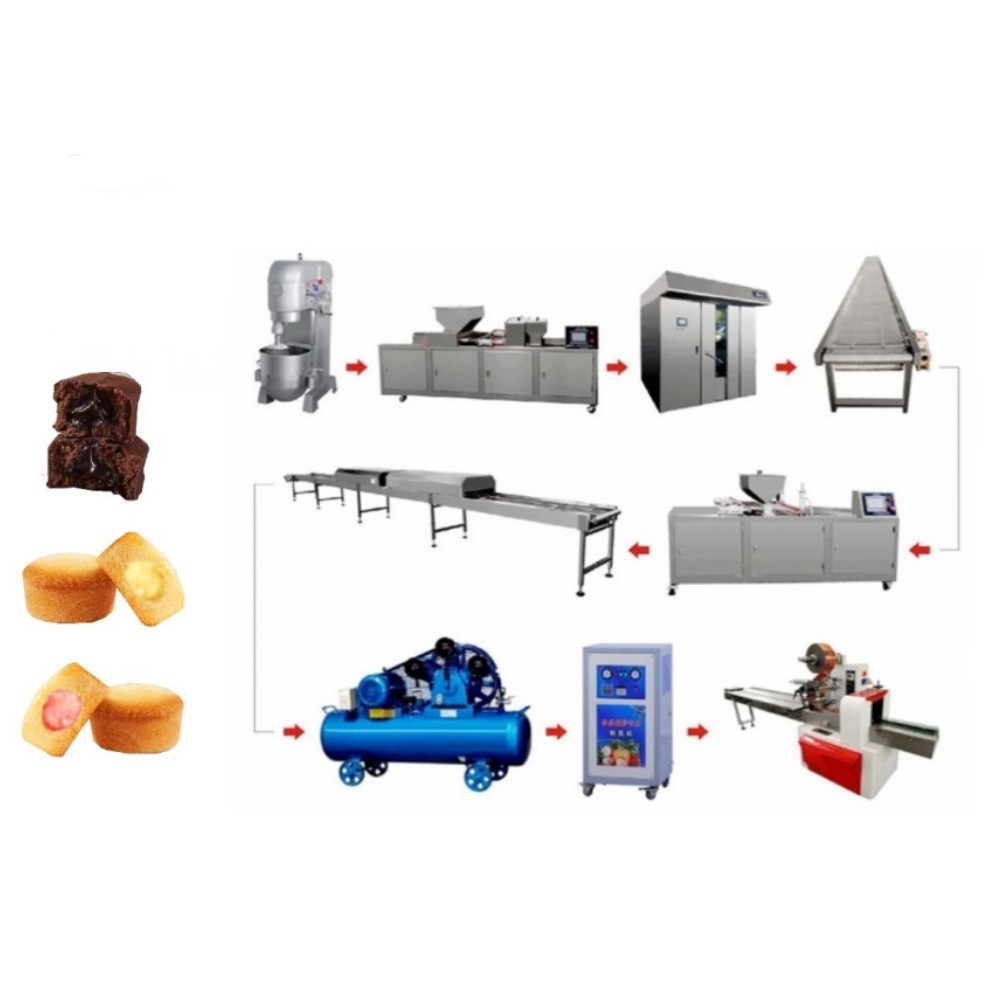 SEMI-AUTOMATIC CAKE PRODUCTION LINE