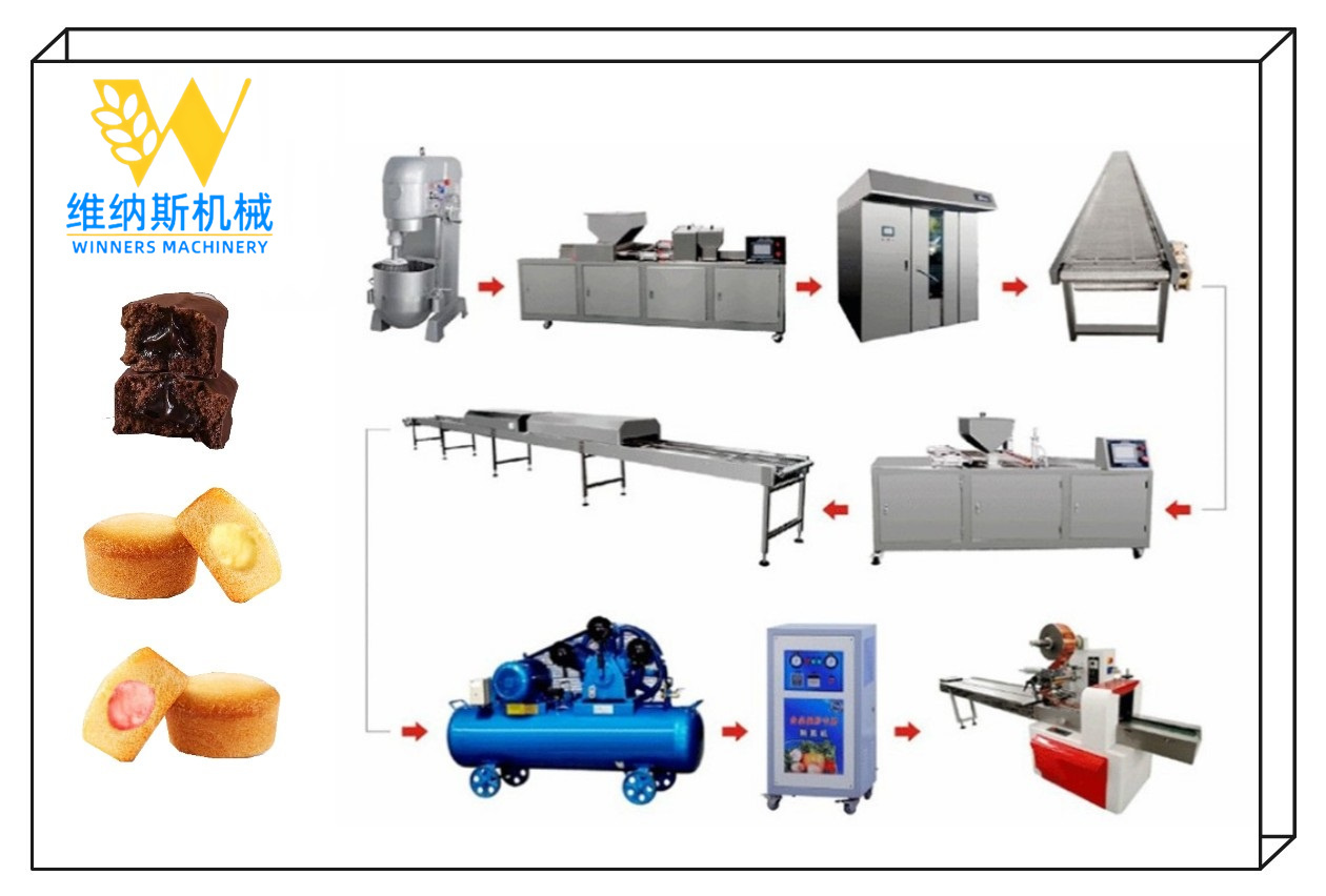 LIGNE DE PRODUCTION DE GÂTEAUX SEMI-AUTOMATIQUE