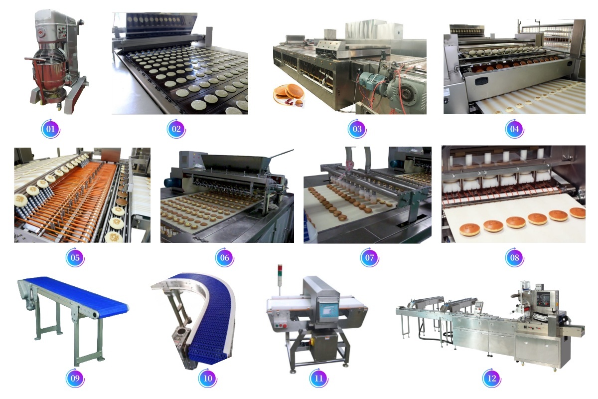 SANDWICH PANCAKE PRODUCTION LINE