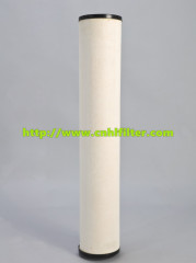 The Replacement for PALL Filter Element 1202846 Coalescer Filter Element Stainless Steel Filter Cartridge
