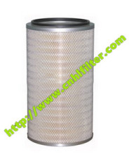 Hot sale ！High Efficient dust Collector paper Filter Cartridge from china manufacture