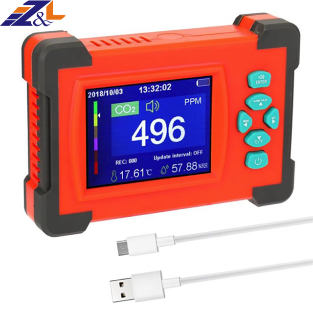 Carbon dioxide datalogger ZL003