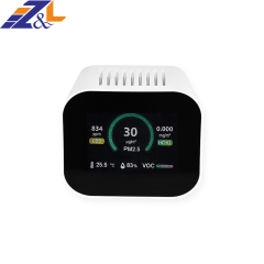 Carbon dioxide meter ZL007