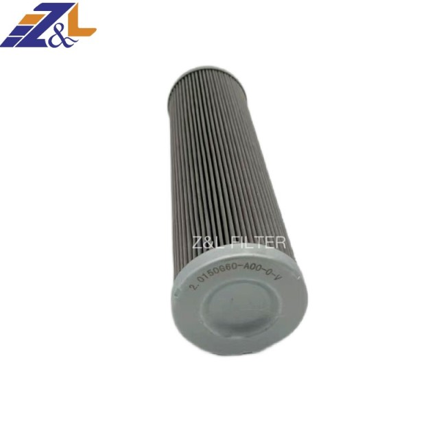 Z&l filter hydraulic oil filter cartridge HC2257 series，HC2257FDP10H