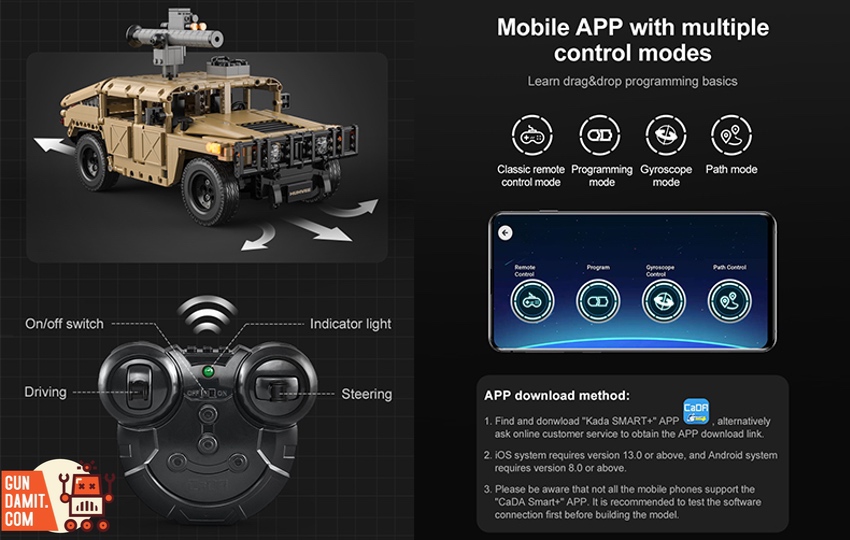 CaDA 1/14 C51202 Humvee ChowBrick Store