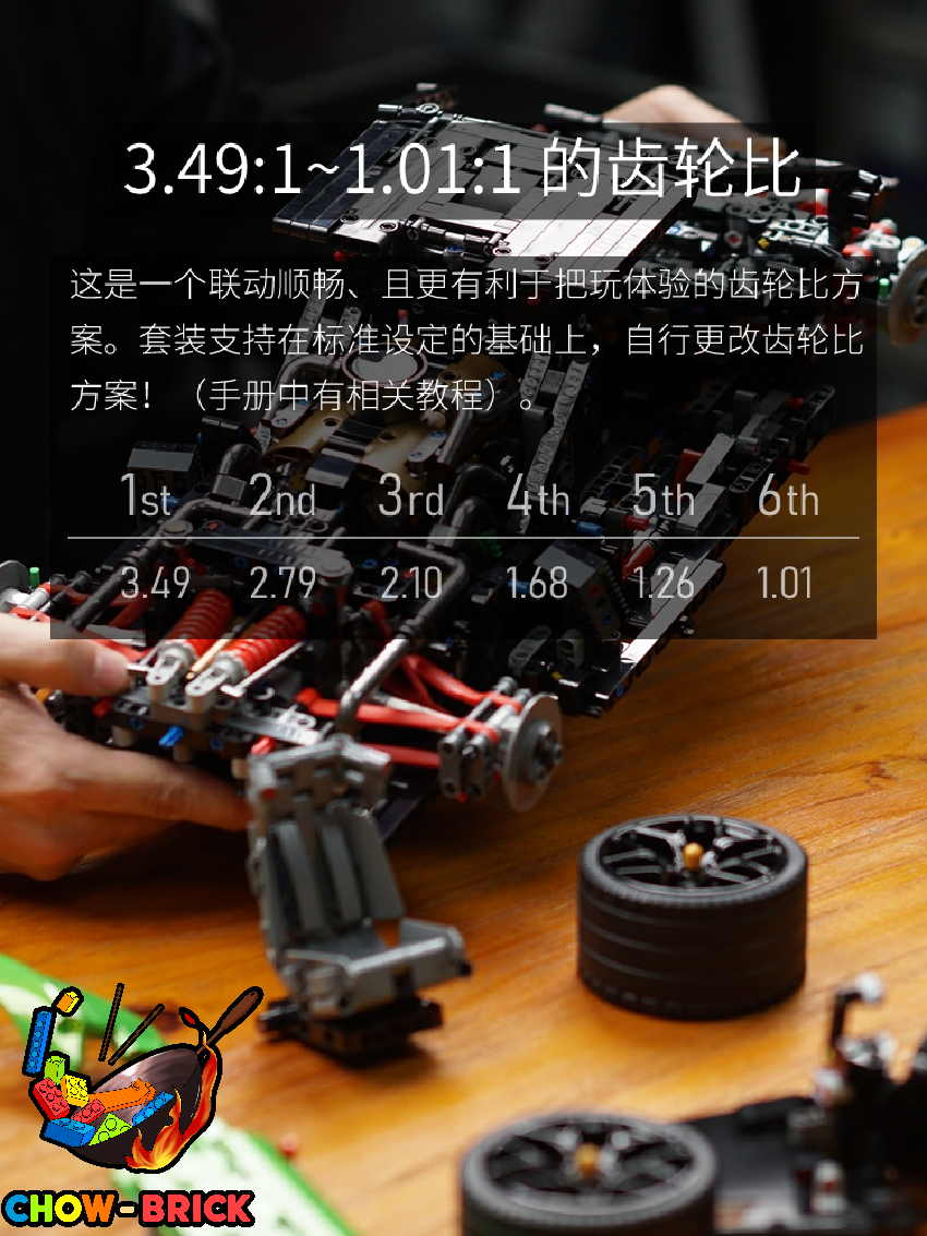 TGL & LaoLiang MOC 1/8 01 Supercar Lamborghini Static Version