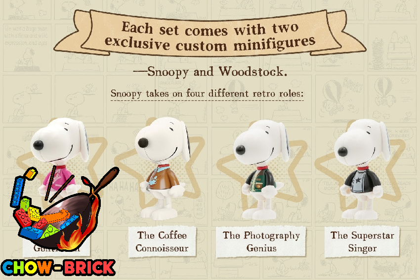 Snoopy　Retro & Brooklyn style Peanuts Snoopy Retro & Brooklyn Style Complete Set Miniature