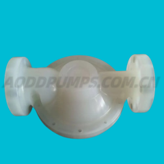 95972-1 Fluid Cap PP Fit ARO Pumps Parts