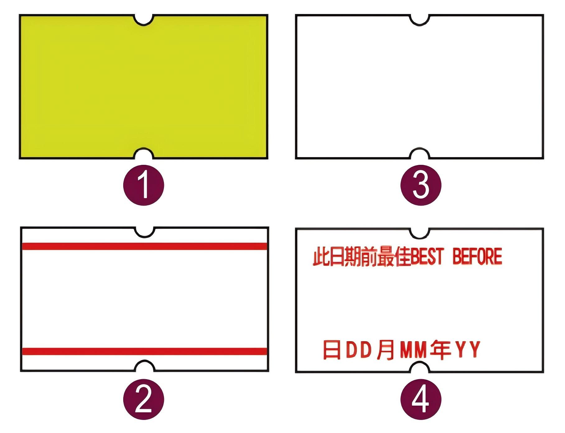 價錢標貼