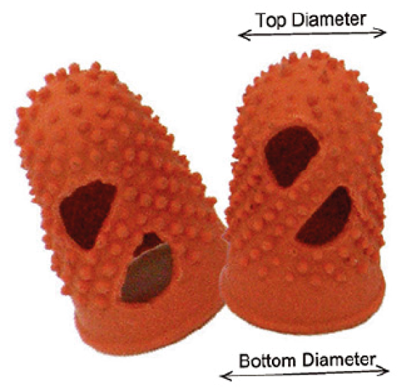 Cox Finger Cone 手指套