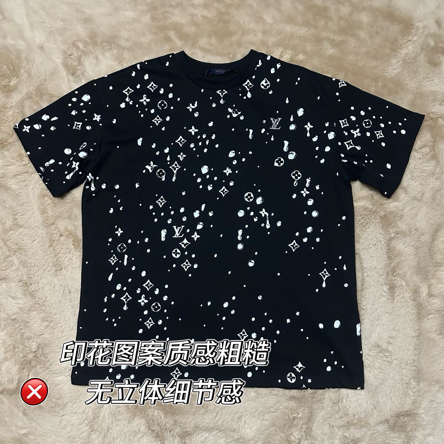 衣服整體展示