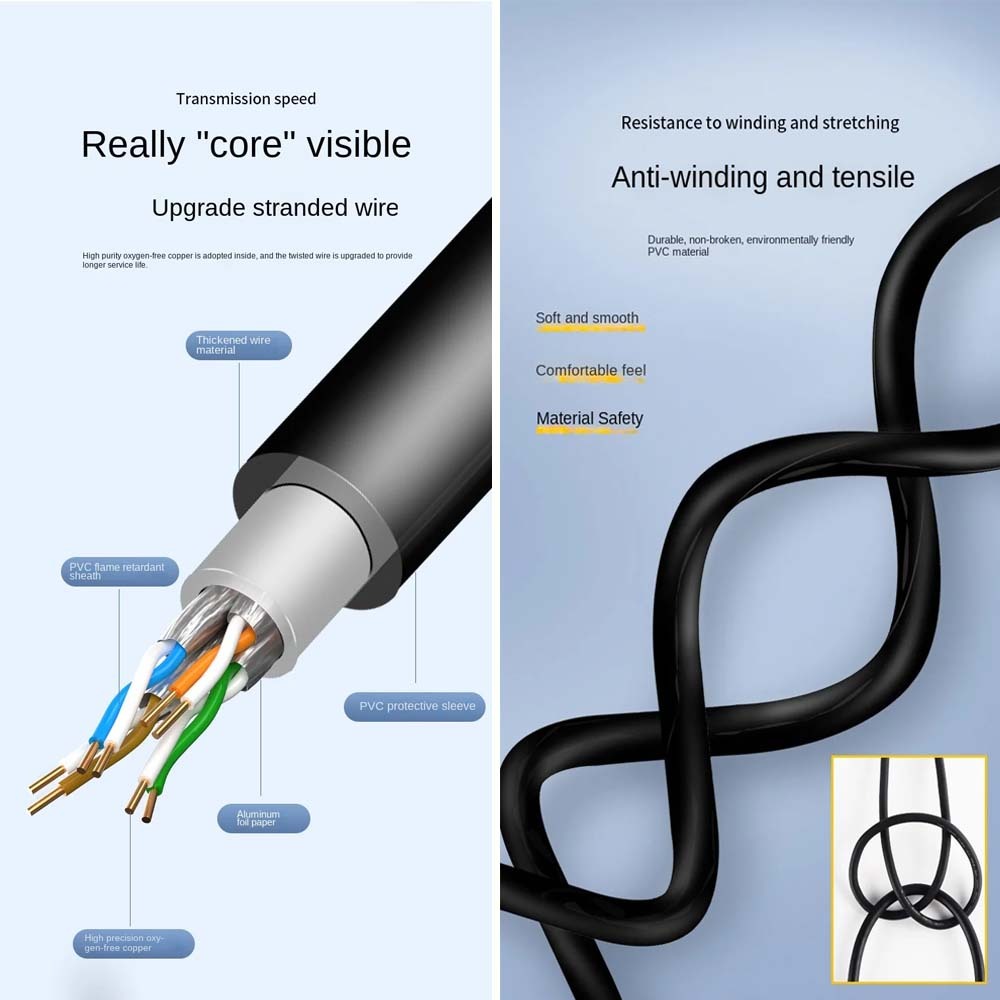 Extension Cables Three rows OBD2 16 Pin for Launch CR981 CR982 Main Cable Creader CR971 CR972 DB15 Pin For LAUNCH HTT EV17