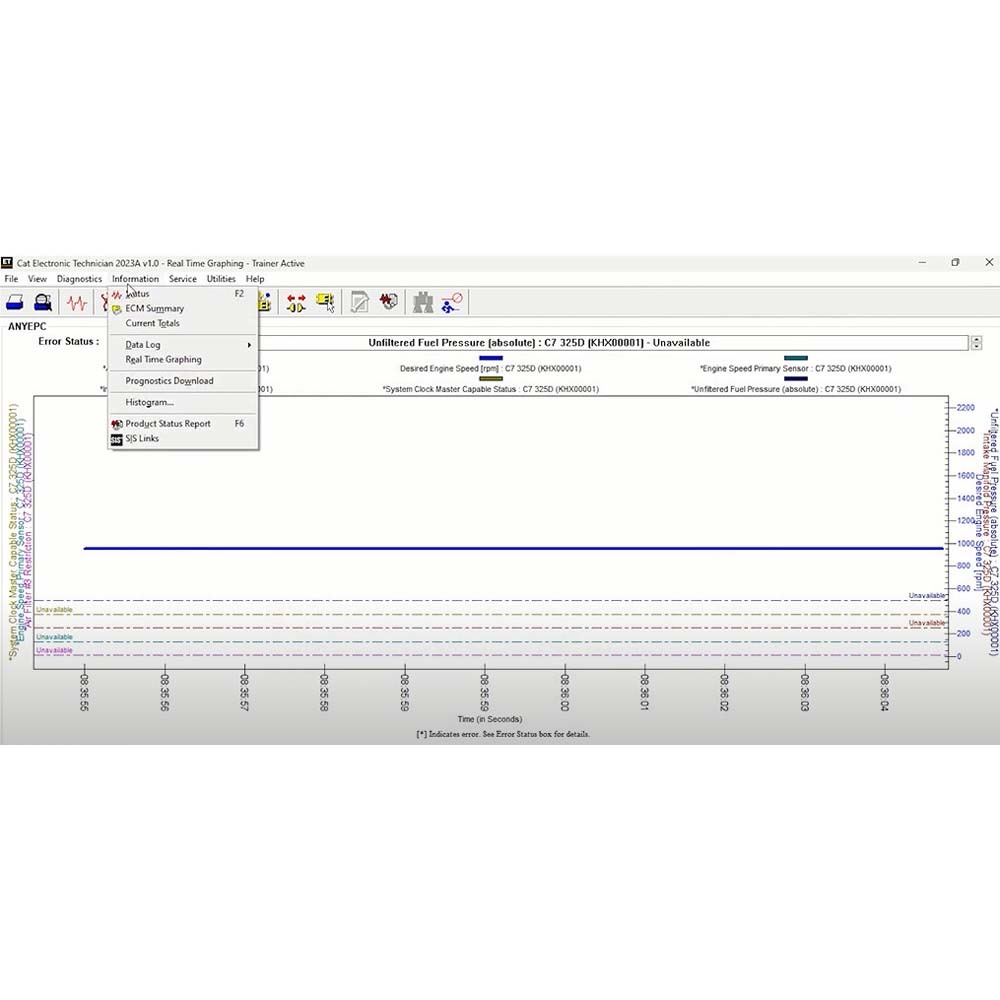 Cat Caterpillar ET 2023A Software Caterpillar Electronic Technician With 1 Time Free Activation
