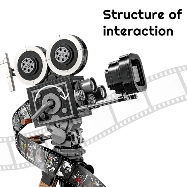 Camera model Creator Expert Custom 43230
