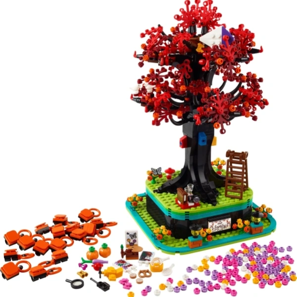 Family Tree Ideas 21346