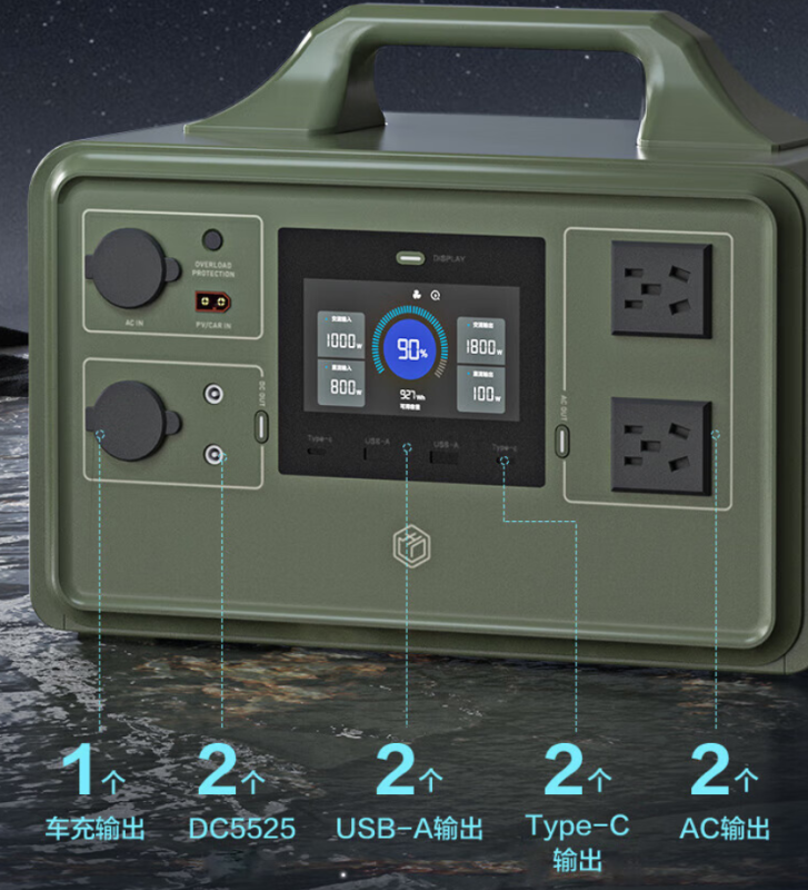 portable power station