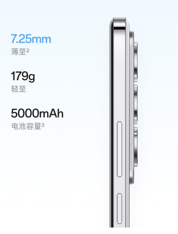 OPPO Reno12-12GB+256G