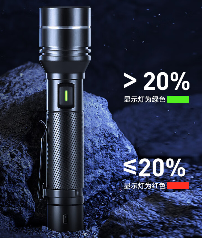 Strong light zoom flashlight 1000 lumens long life---The product is a free gift after purchasing any product and cannot be purchased separately.