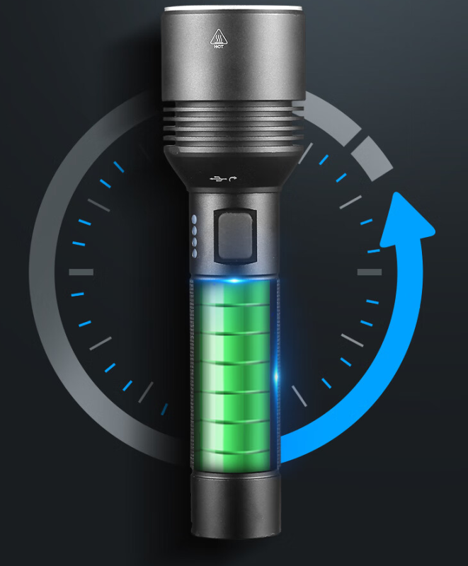 Strong light zoom flashlight 1000 Type-C charging function---The product is a free gift after purchasing any product and cannot be purchased separately.