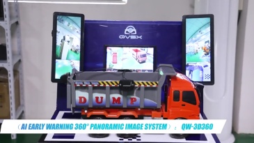 360 Degree Car Security Camera 3D Bird View System 6 Way Split Screen Car Reversing Aid 360 Camera with electronic mirror