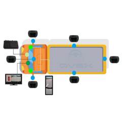 360 Degree Car Security Camera 3D Bird View System 6 Way Split Screen Car Reversing Aid 360 Camera with electronic mirror