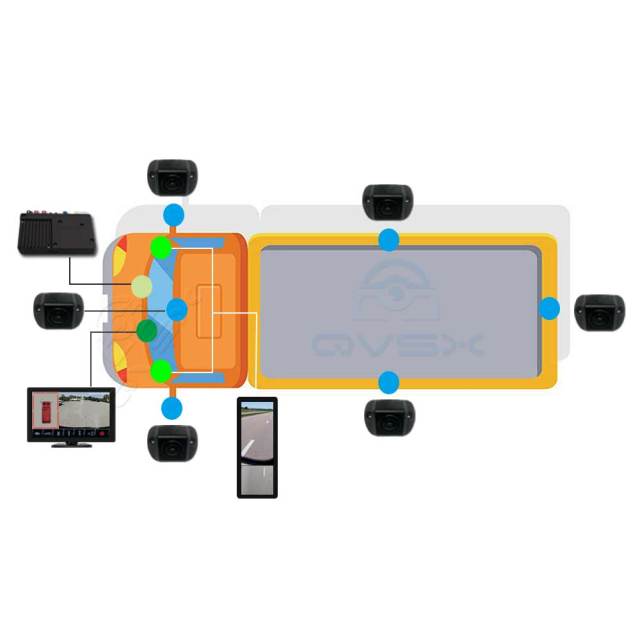 360 Degree Car Security Camera 3D Bird View System 6 Way Split Screen Car Reversing Aid 360 Camera with electronic mirror