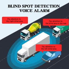 5CH 10.1 Inch Touch Screen Intelligent Human Vehicle Recognition Anti Collision Blind Spot Detection Monitor Vehicle DVR,5CH 10.1 Inch Touch Screen Intelligent Human Vehicle Recognition Anti Collision Blind Spot Detection Monitor Vehicle DVR