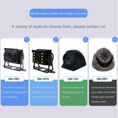 5CH 10.1 Inch Touch Screen Intelligent Human Vehicle Recognition Anti Collision Blind Spot Detection Monitor Vehicle DVR,5CH 10.1 Inch Touch Screen Intelligent Human Vehicle Recognition Anti Collision Blind Spot Detection Monitor Vehicle DVR