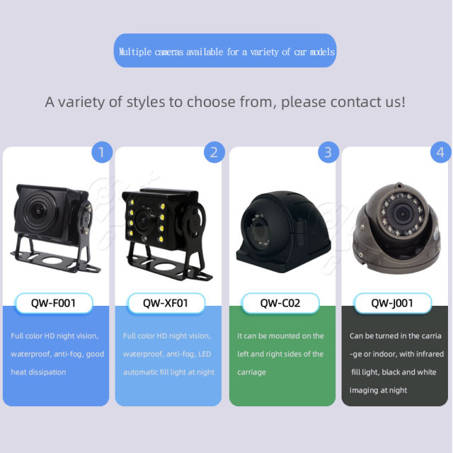 5CH 10.1 Inch Touch Screen Intelligent Human Vehicle Recognition Anti Collision Blind Spot Detection Monitor Vehicle DVR,5CH 10.1 Inch Touch Screen Intelligent Human Vehicle Recognition Anti Collision Blind Spot Detection Monitor Vehicle DVR