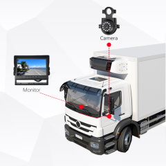 Waterproof AHD Reverse Backup Camera for Truck Vehicle School Bus,Waterproof AHD Reverse Backup Camera for Truck Vehicle School Bus