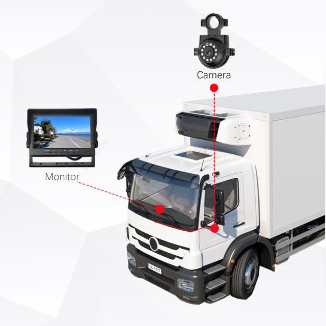 Waterproof AHD Reverse Backup Camera for Truck Vehicle School Bus,Waterproof AHD Reverse Backup Camera for Truck Vehicle School Bus