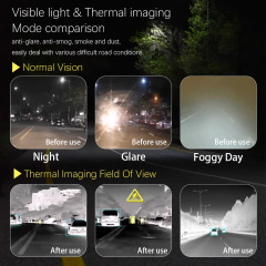 7-inch Automotive Thermal Imaging Night Vision System Camera Dashcam,7-inch Automotive Thermal Imaging Night Vision System Camera Dashcam