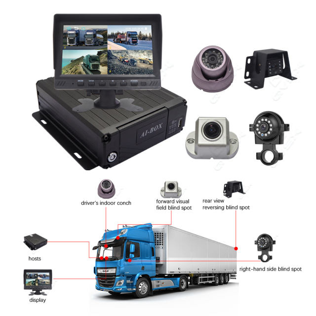 4CH Multi function Mobile DVR MDVR Monitoring System,4CH Multi function Mobile DVR MDVR Monitoring System