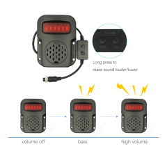 Universal Vehicle-Mounted Adjustable Volume BSD Blind Spot Warning Sound and Light Alarm,Universal Vehicle-Mounted Adjustable Volume BSD Blind Spot Warning Sound and Light Alarm
