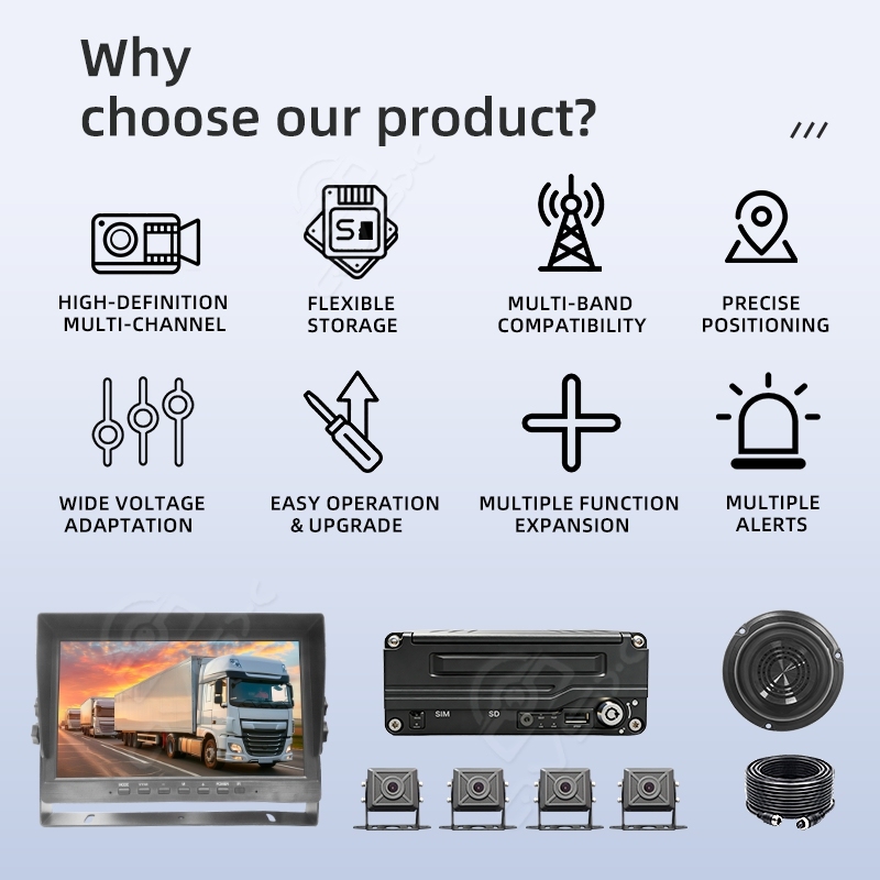 Smart Fleet Management MDVR System with 4G Live View GPS Tracking Split Screen Side View & Front Cameras 720P for Cargo Trucks,Smart Fleet Management MDVR System with 4G Live View GPS Tracking Split Screen Side View & Front Cameras 720P for Cargo Trucks
