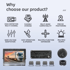 Smart Fleet Management MDVR System with 4G Live View GPS Tracking Split Screen Side View & Front Cameras 720P for Cargo Trucks,Smart Fleet Management MDVR System with 4G Live View GPS Tracking Split Screen Side View & Front Cameras 720P for Cargo Trucks