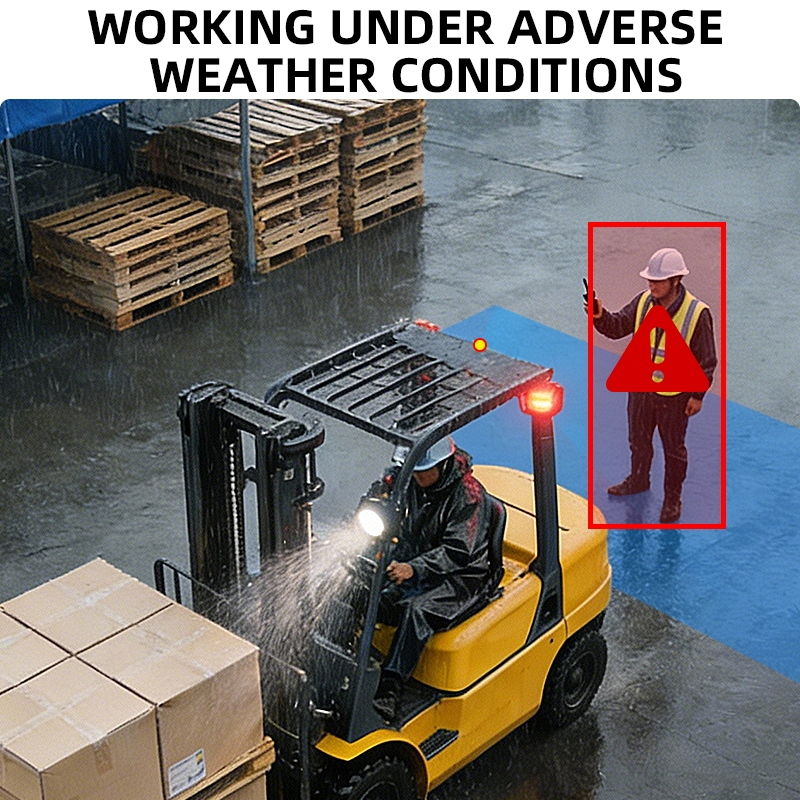 7" 4G Forklift Safety System | 360° Coverage with 4 Metal Cameras + BSD Algorithm,7" 4G Forklift Safety System | 360° Coverage with 4 Metal Cameras + BSD Algorithm