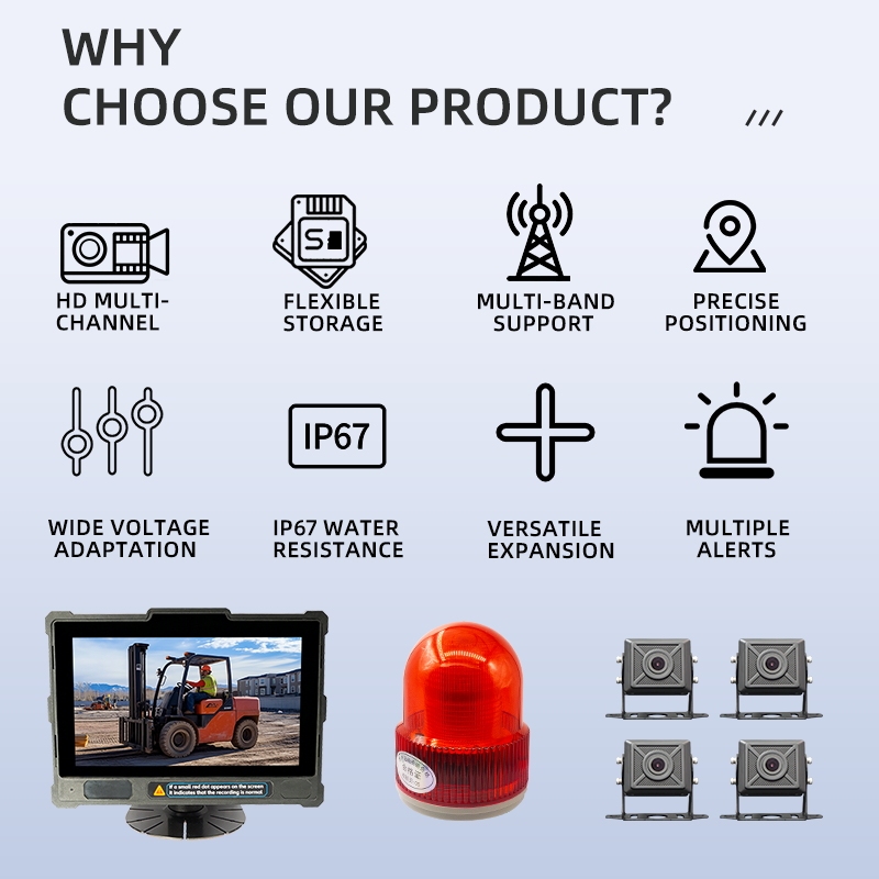 7" 4G Forklift Safety System | 360° Coverage with 4 Metal Cameras + BSD Algorithm,7" 4G Forklift Safety System | 360° Coverage with 4 Metal Cameras + BSD Algorithm