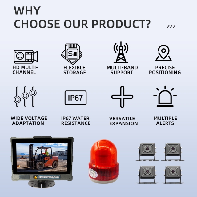 7" 4G Forklift Safety System | 360° Coverage with 4 Metal Cameras + BSD Algorithm,7" 4G Forklift Safety System | 360° Coverage with 4 Metal Cameras + BSD Algorithm