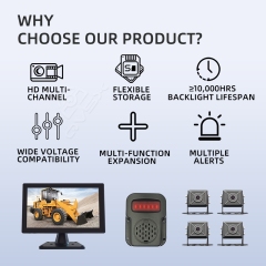 4-CH Blind Spot Detection System for Loader with 10.1" Touch Monitor AI Pedestrian Vehicle Alert Waterproof Cameras and Alarm,4-CH Blind Spot Detection System for Loader with 10.1" Touch Monitor AI Pedestrian Vehicle Alert Waterproof Cameras and Alarm
