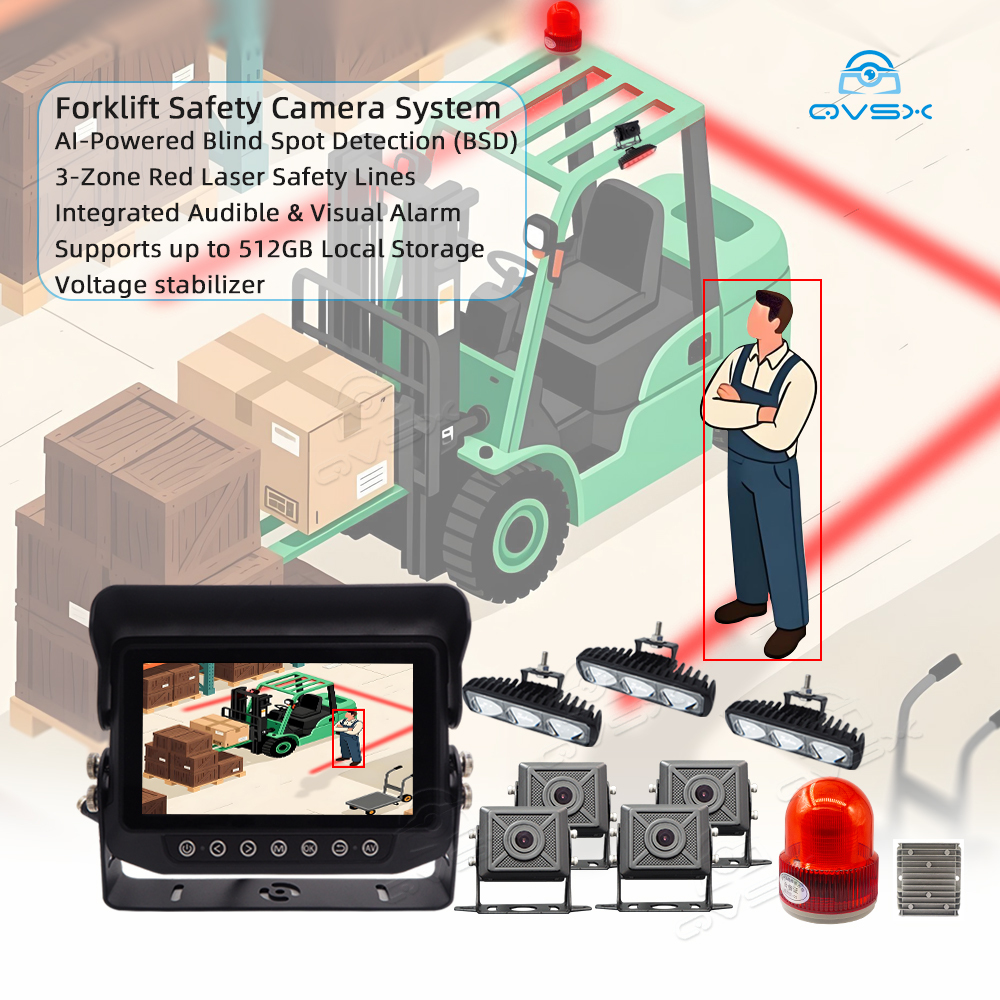 4CH Forklift Camera System – 360° Blind Spot Monitoring for Warehouses,4CH Forklift Camera System – 360° Blind Spot Monitoring for Warehouses