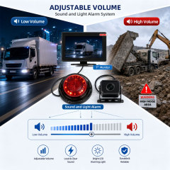 Commercial Vehicle Blind Spot Camera System | Eliminate Blind Spots & Enhance Fleet Safety,商用车盲区摄像头系统 | 消除盲区，提升车队安全