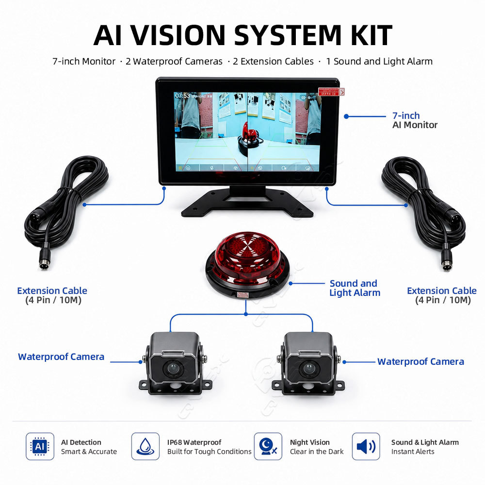 Commercial Vehicle Blind Spot Camera System | Eliminate Blind Spots & Enhance Fleet Safety,商用车盲区摄像头系统 | 消除盲区，提升车队安全