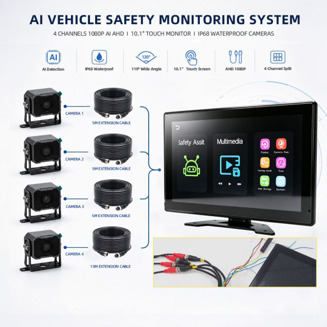 AI Camera Monitoring System for Construction Machinery | Rugged Blind Spot Detection & DVR for Excavators & Bulldozers,工程机械AI摄像头监控系统 | 挖掘机和推土机用防盲区检测与DVR