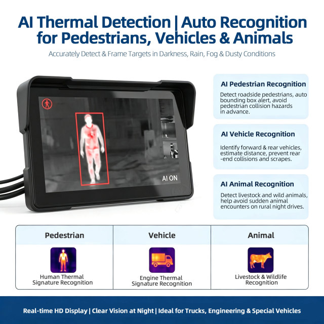 AI Thermal Imaging Vehicle Monitoring System with 7-Inch Touchscreen for Pedestrian, Vehicle & Animal Detection,AI Thermal Imaging Vehicle Monitoring System with 7-Inch Touchscreen for Pedestrian, Vehicle & Animal Detection