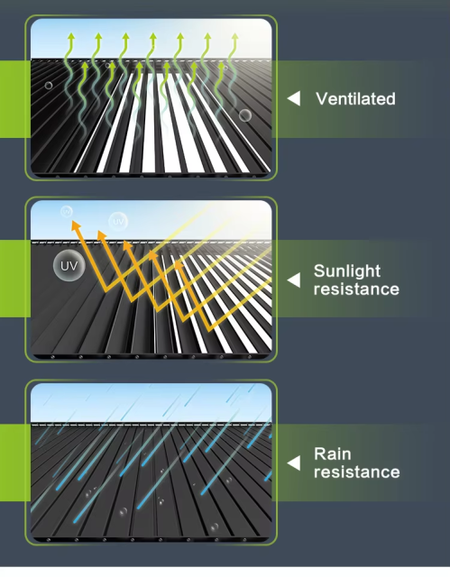 智能电动翻转百叶凉亭