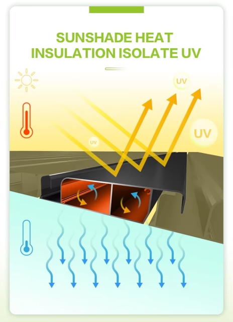 智能电动翻转百叶凉亭