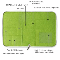 Housse de passeport personnalisée en feutre à fermeture éclair bicolore avec cœurs
